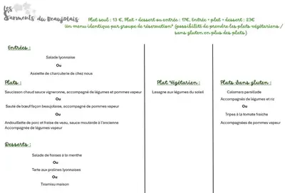 Plan de l'établissement Les Sarments du Beaujolais, campagne proche Lyon