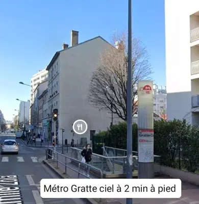 Quartier de l'appartement ou autre quartier proche