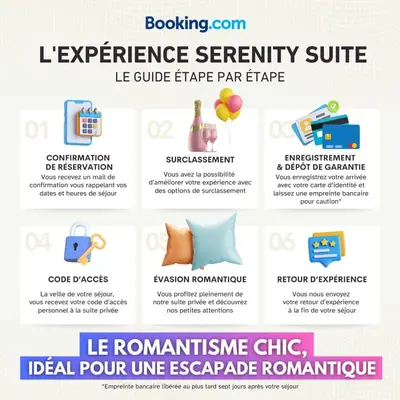 Plan de l'établissement SERENITY Suite - Love room Bonheur