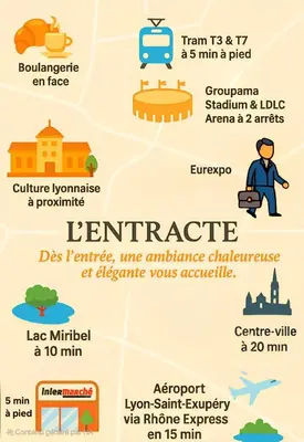 Plan de l'établissement Apartment Groupama Stadium LDLC ARENA EUREXPO