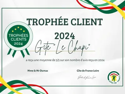 Certificat, récompense, panneau ou autre document affiché dans l'établissement Gîte paisible 5 pers, animaux admis, Provence - FR-1-496-102