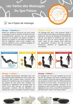 Plan de l'établissement Le Hameau du Buron - 