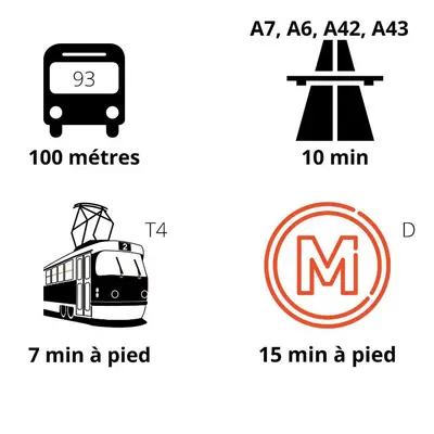 Plan de l'établissement Le Petit Cocon - Parking privé - Lyon Sud