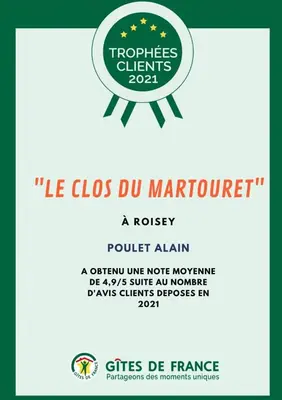Certificat, récompense, panneau ou autre document affiché dans l'établissement Le clos du martouret